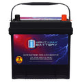 12V 55Ah AGM Replacement Battery U419
