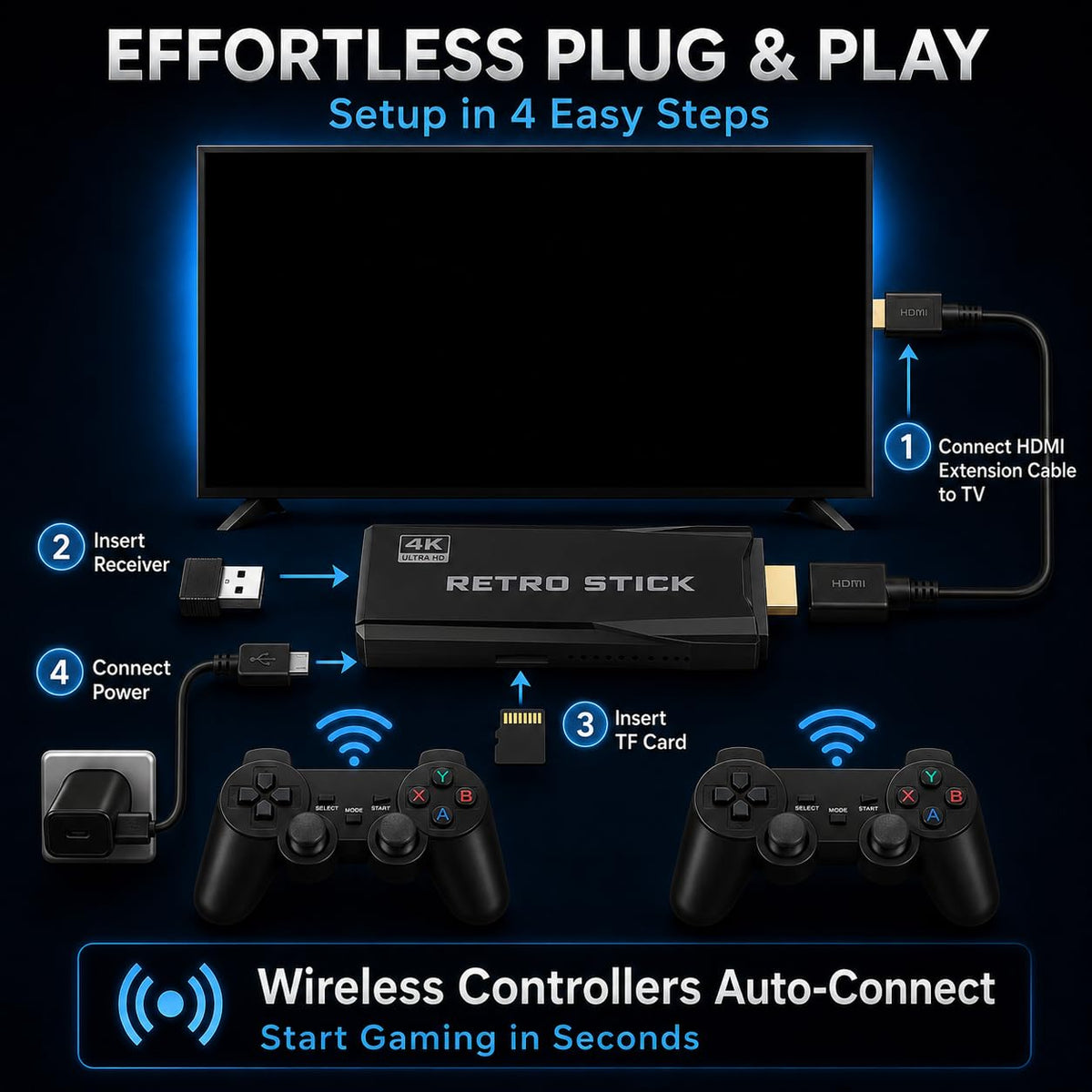 4K HDMI Retro Gaming Console Y20334