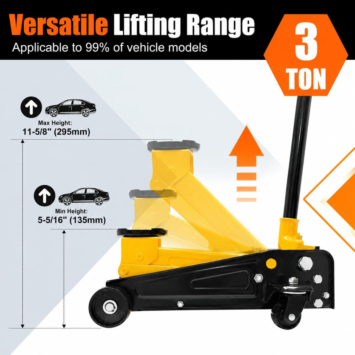 3 Ton Low Profile Steel Racing Floor Jack with Dual Pistons Quick Lift Pump K932866
