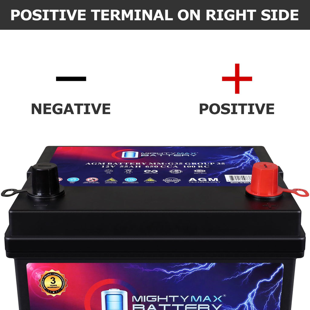 12V 55Ah AGM Replacement Battery U419