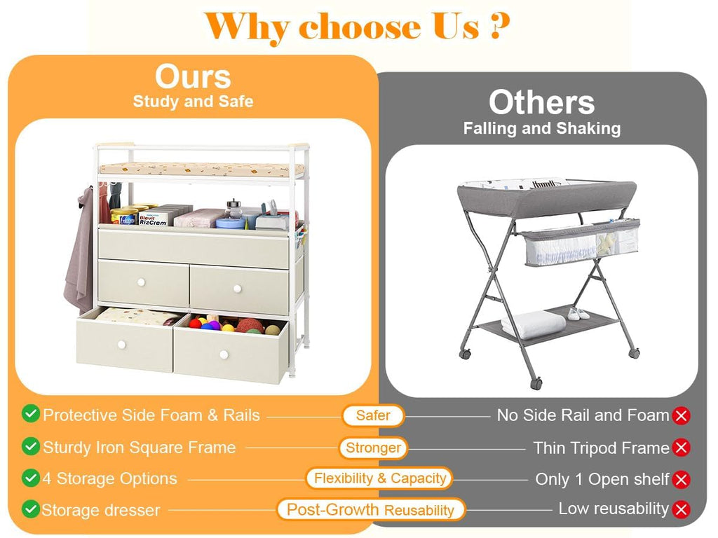 Baby Diaper Changing Table Dresser with Safety Bumper and 4 Drawer X933866