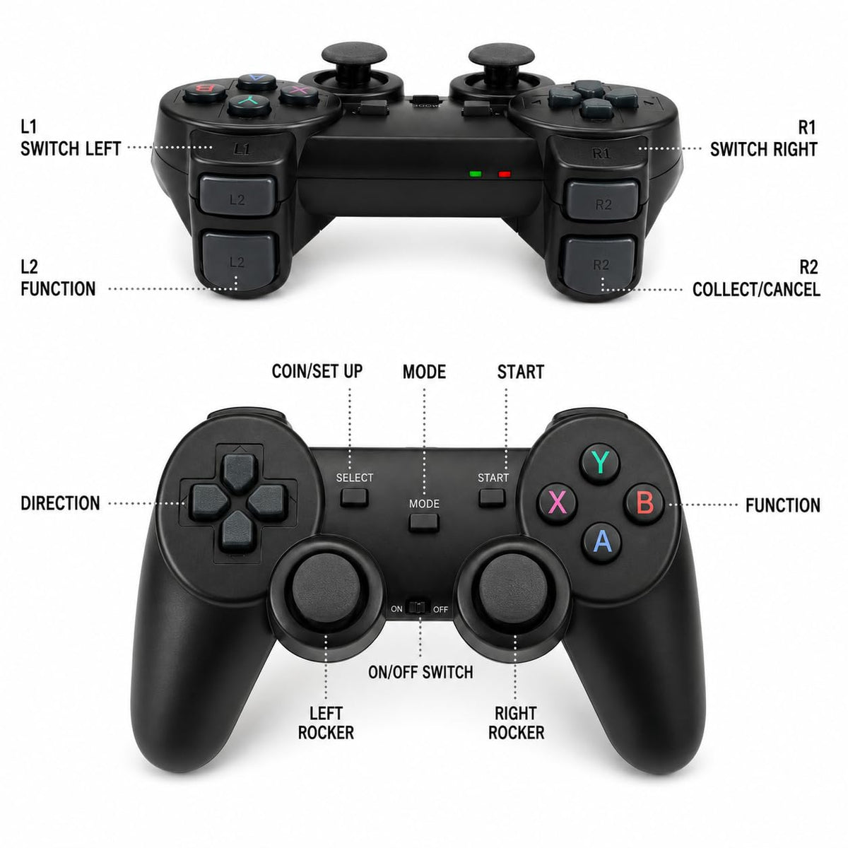 4K HDMI Retro Gaming Console Y20334