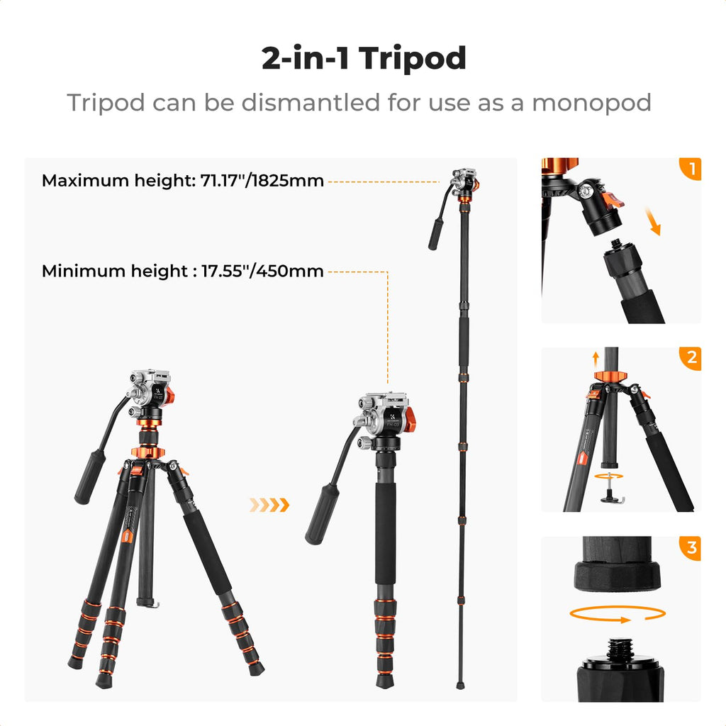 Carbon Fiber Tripod with Fluid Head E71336