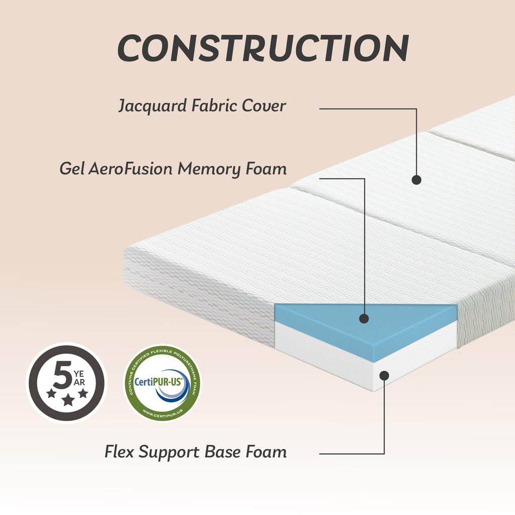 3 Inch Twin Tri Fold Memory Foam Mattress Topper Z1972