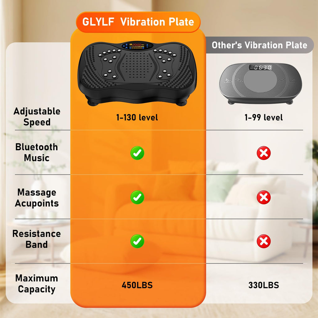 Vibration Plate Exercise Machine 130 Levels 450 Lbs Capacity X3531