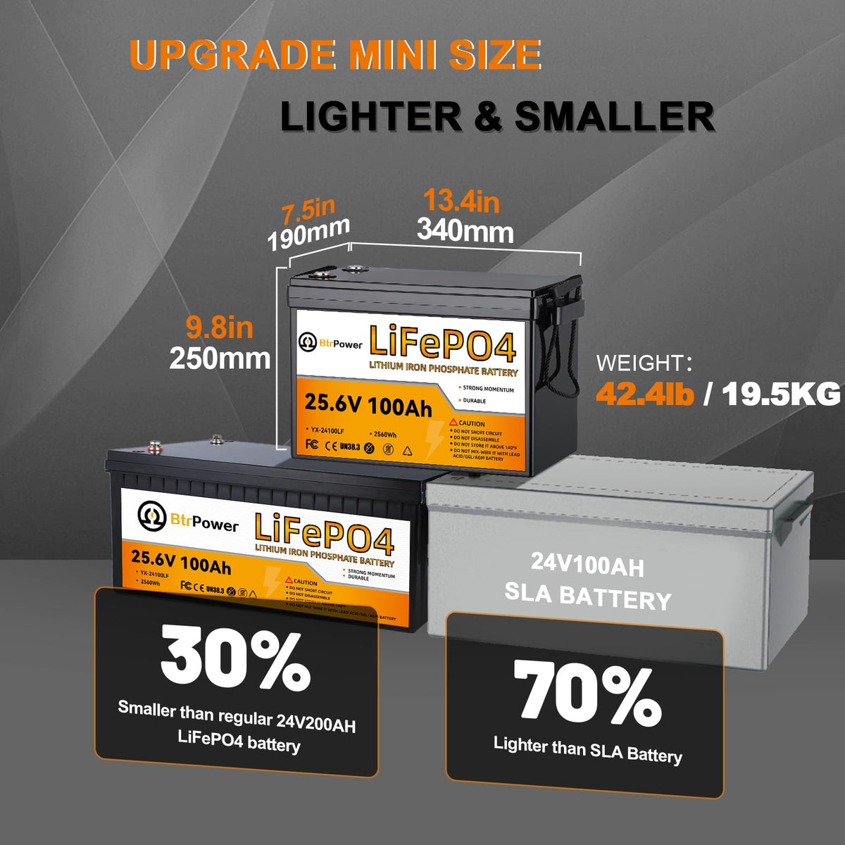 24V 100Ah Deep Cycle LiFePO4 Battery T265833