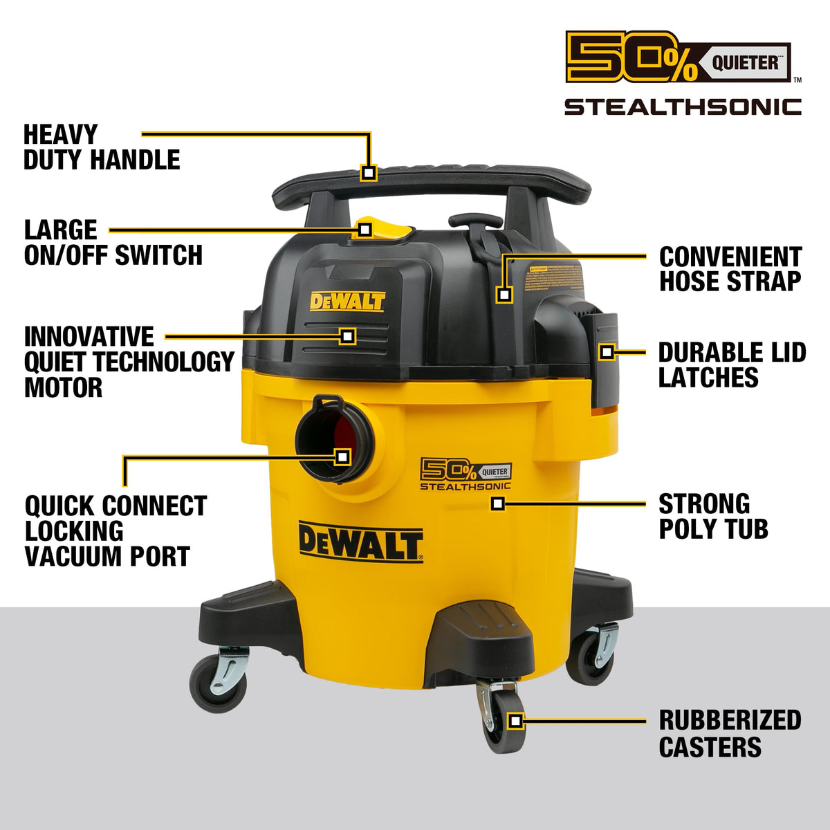 Wet and Dry Shop Vacuum 5 Gal 4 HP E680