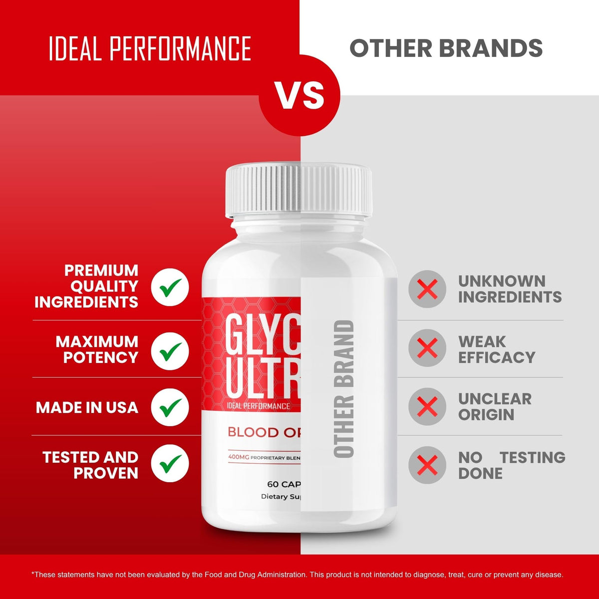 Glyco Ultra Capsules 2 Pack A4882