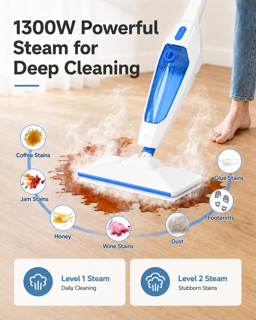 14-in-1 Detachable Steam Floor Mop X206
