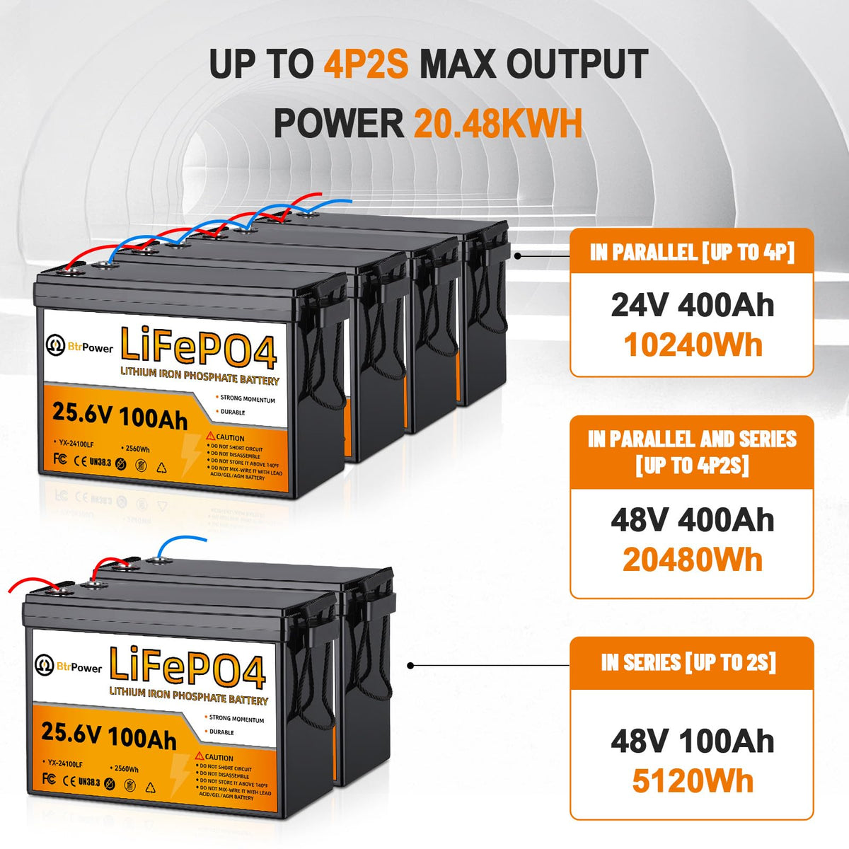 24V 100Ah Deep Cycle LiFePO4 Battery T265833
