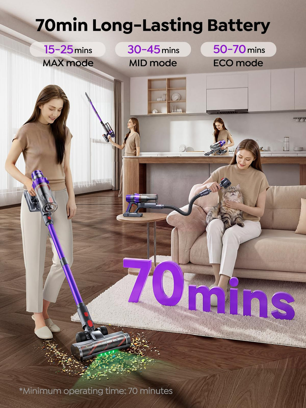 650W 55KPA 70Mins Cordless Stick Vacuum Cleaner L899