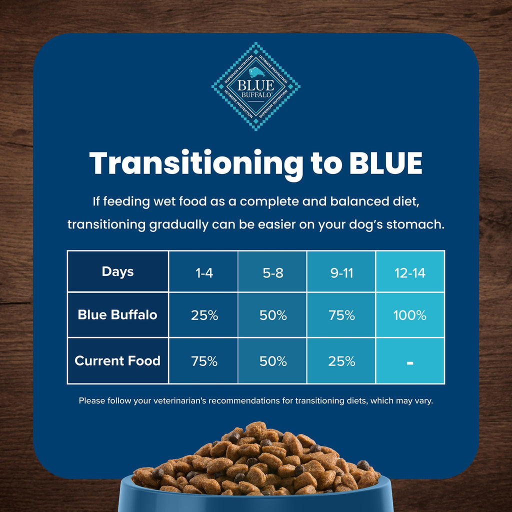 Chicken Adult Dry Dog Food, 4 lb W425