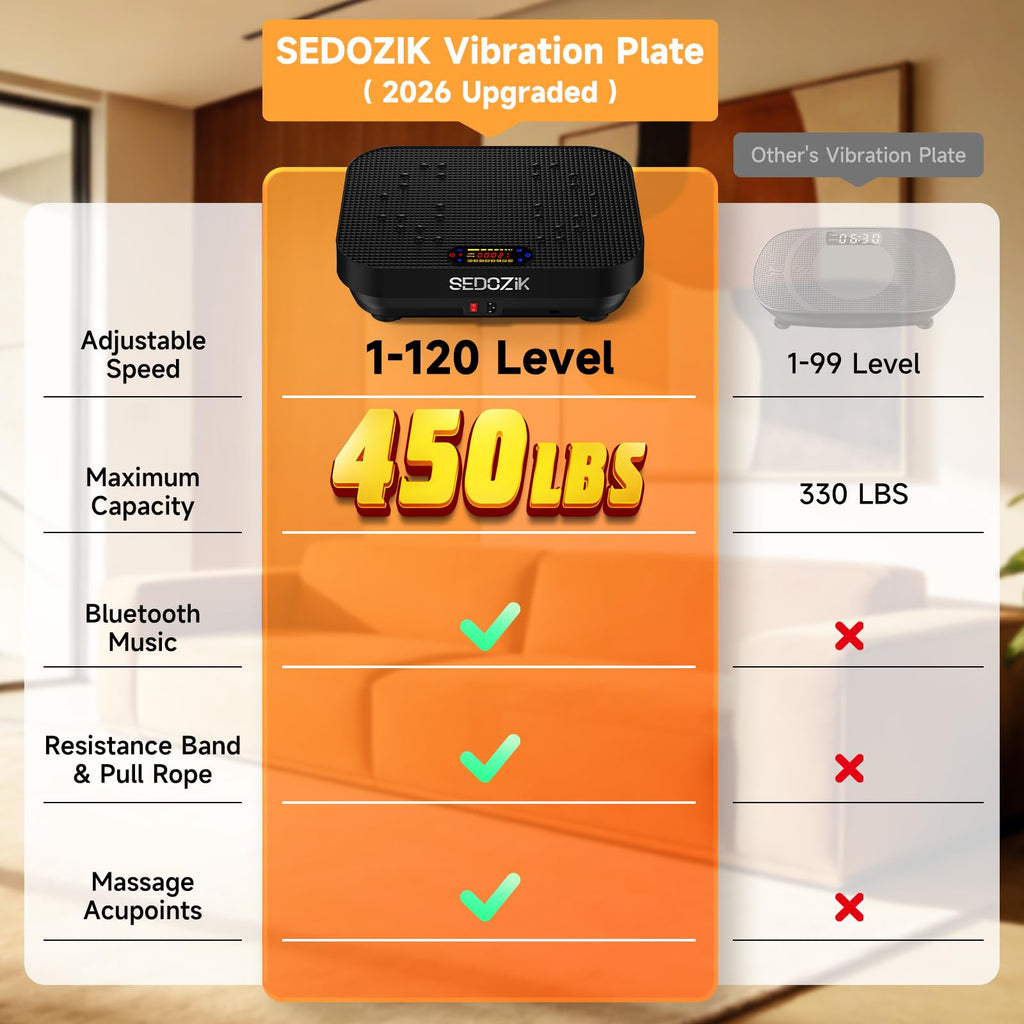 Black Vibration Plate with Bands W74227