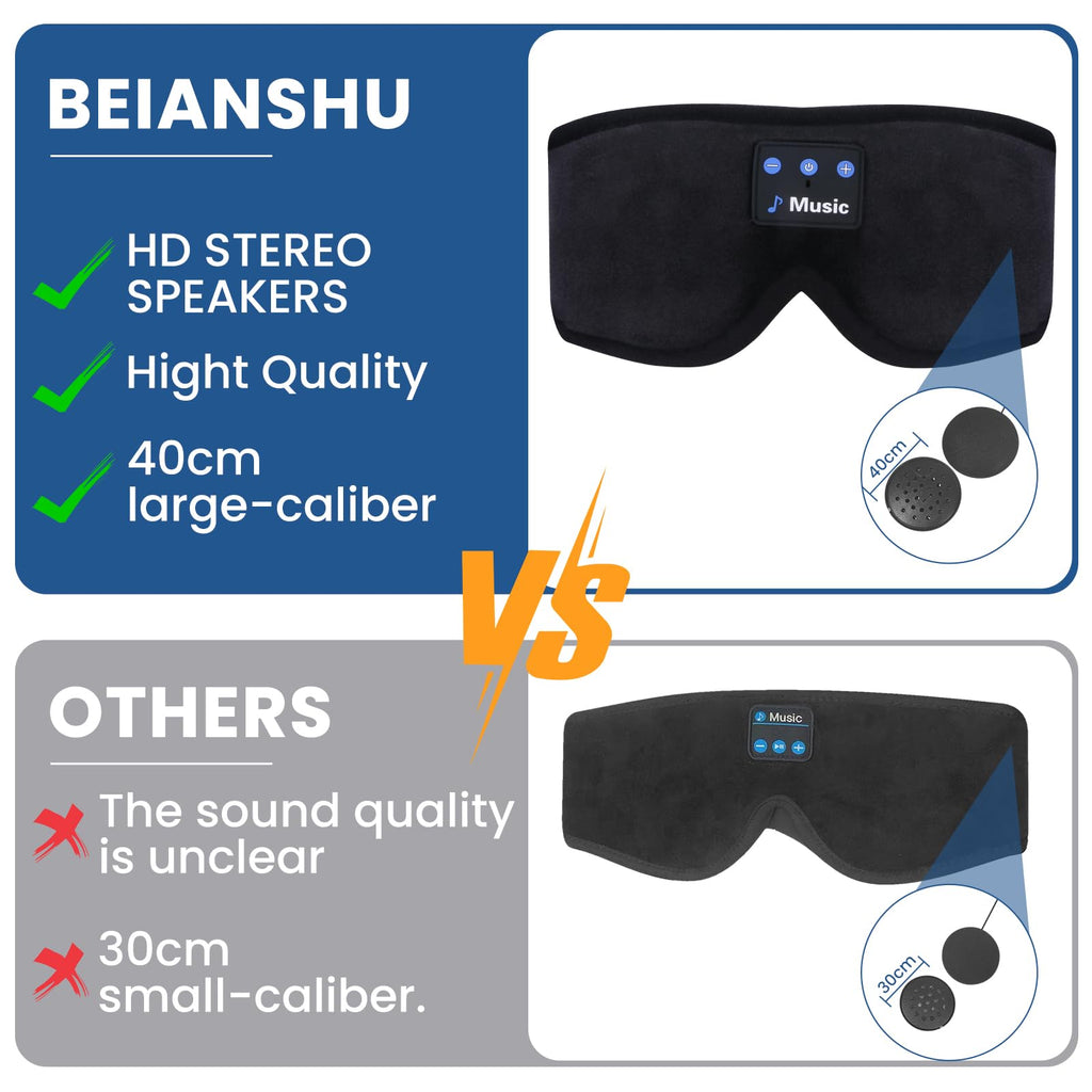 Sleep Mask with Bluetooth Headphones W13479