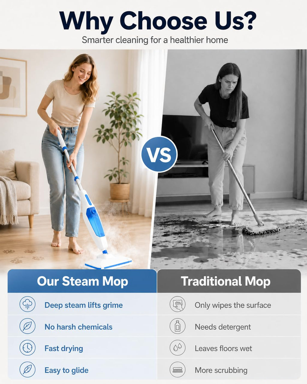 14-in-1 Detachable Steam Floor Mop X206