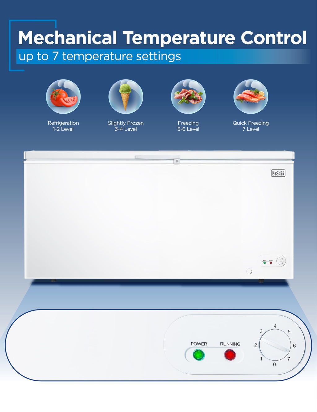 19.8 Cu. Ft. White Chest Freezer A163