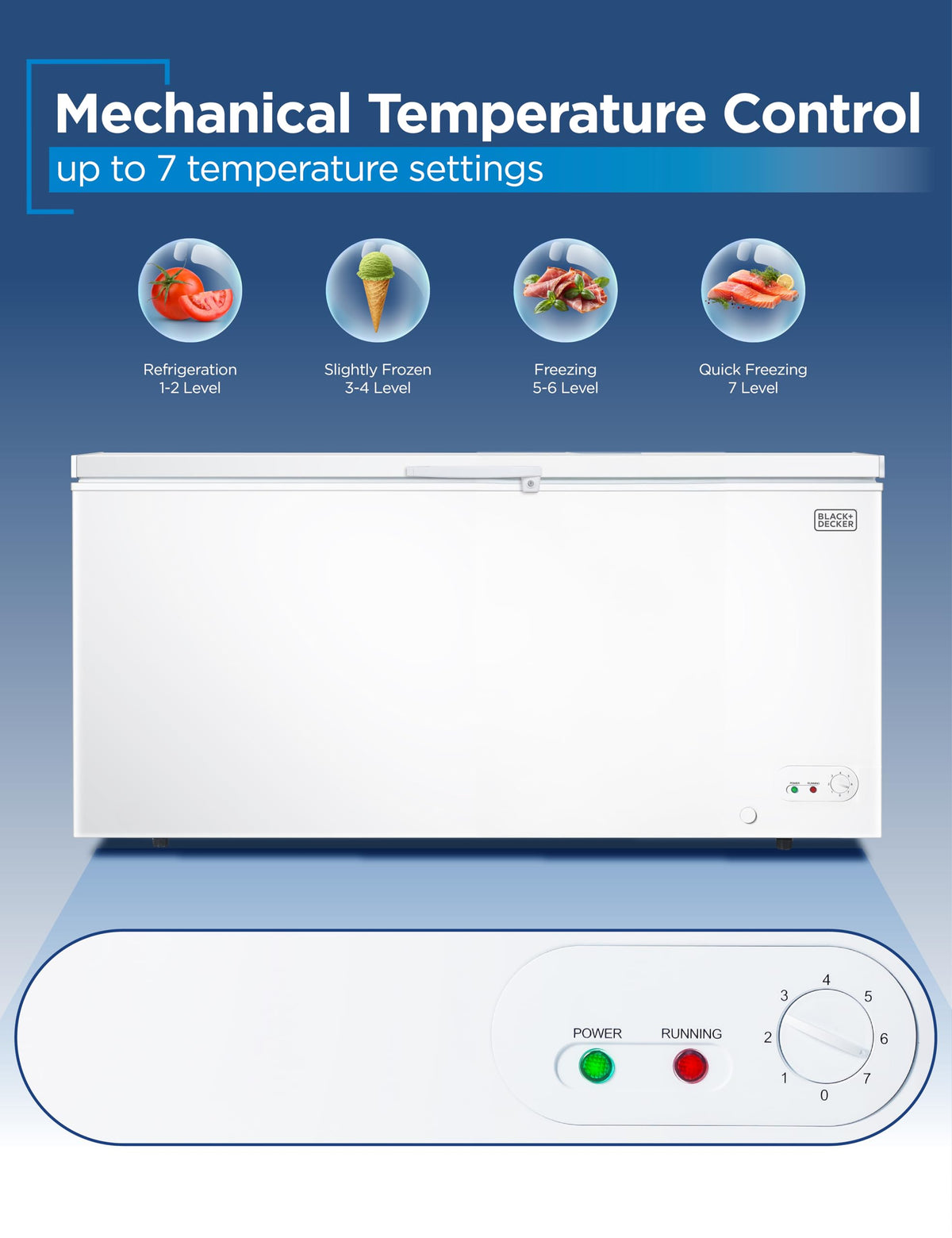 19.8 Cu. Ft. White Chest Freezer A163