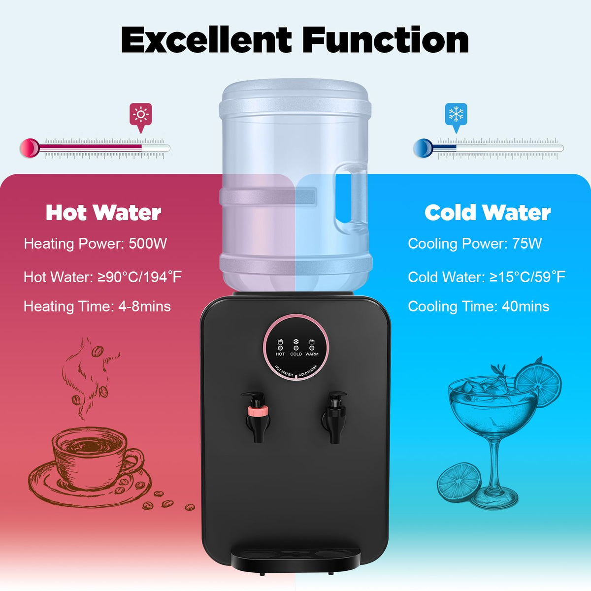 Top Loading Countertop Water Cooler Dispenser with Hot/Cold/Warm 3-Temp Settings, Black Q4741