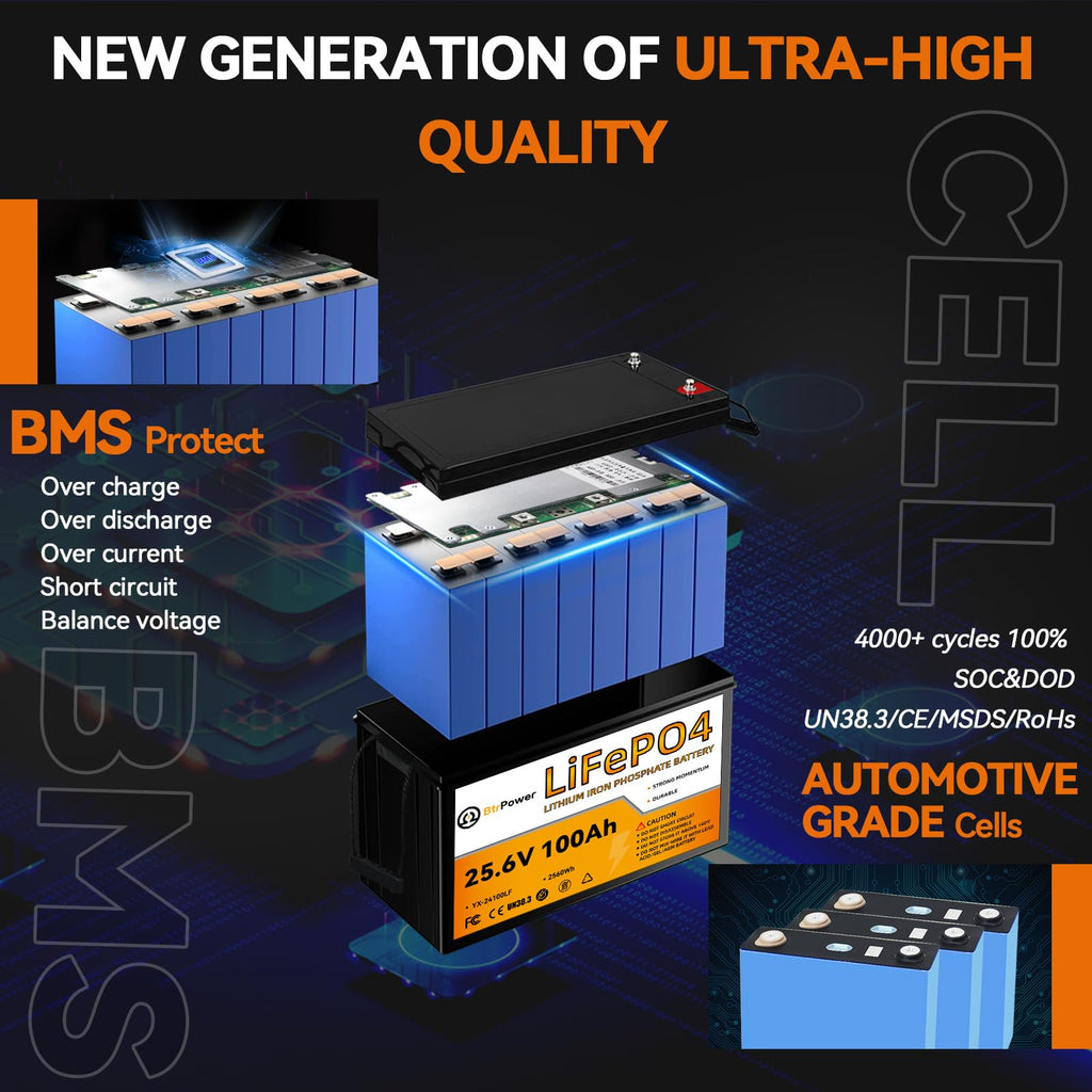 24V 100Ah Deep Cycle LiFePO4 Battery T265833