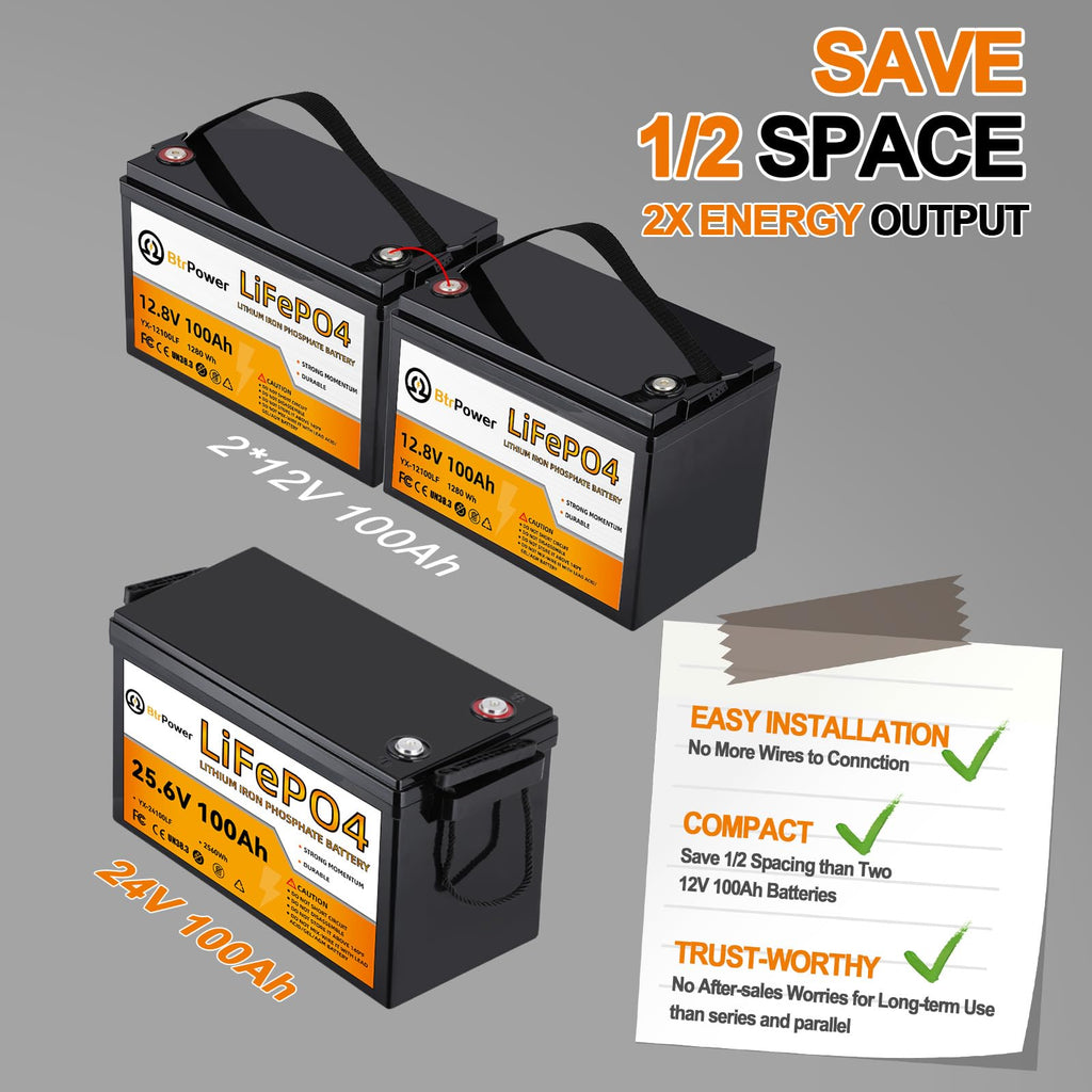 24V 100Ah Deep Cycle LiFePO4 Battery T265833