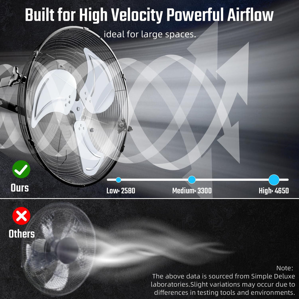 20 Inch 3 Speed Black Wall-Mount Fan G104
