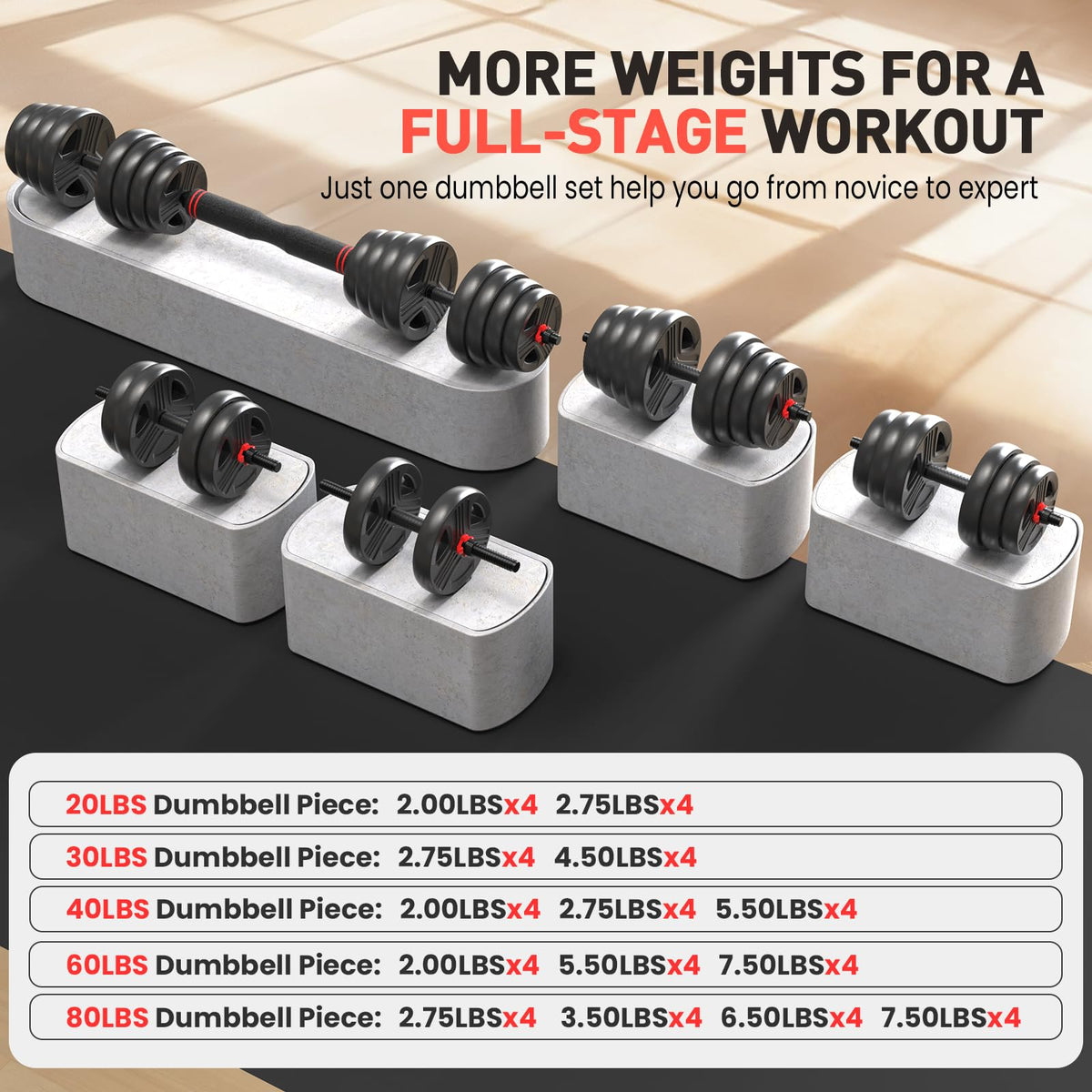 Adjustable Dumbbells Set with Connector R3069