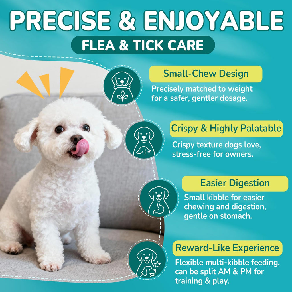 Flea and Tick Prevention for Dogs P136