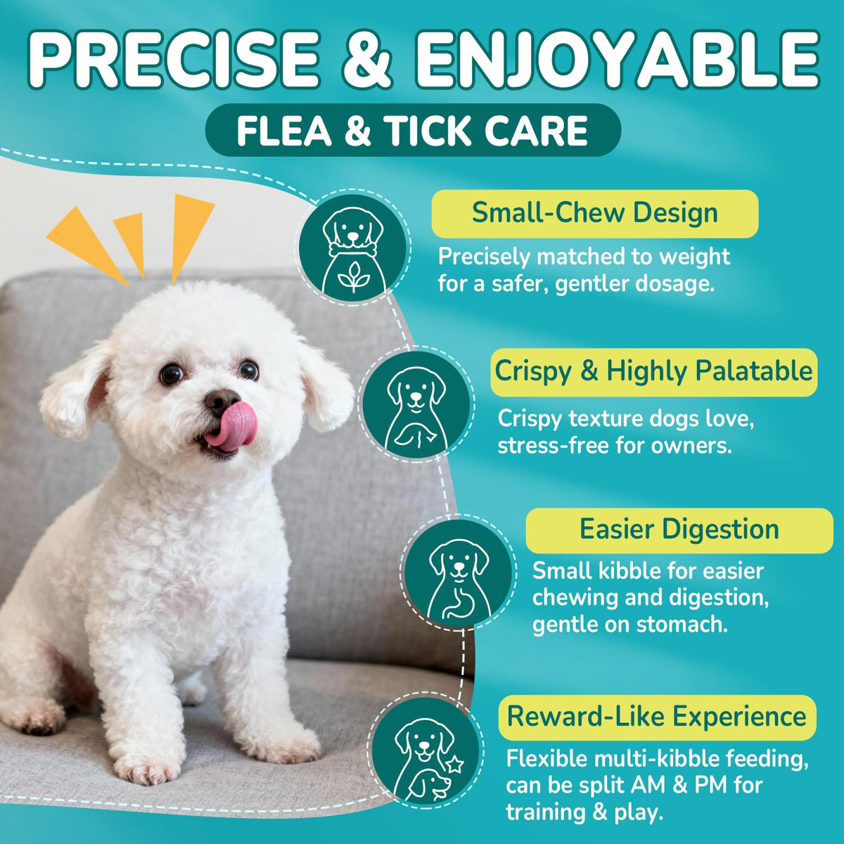 Flea and Tick Prevention for Dogs P136