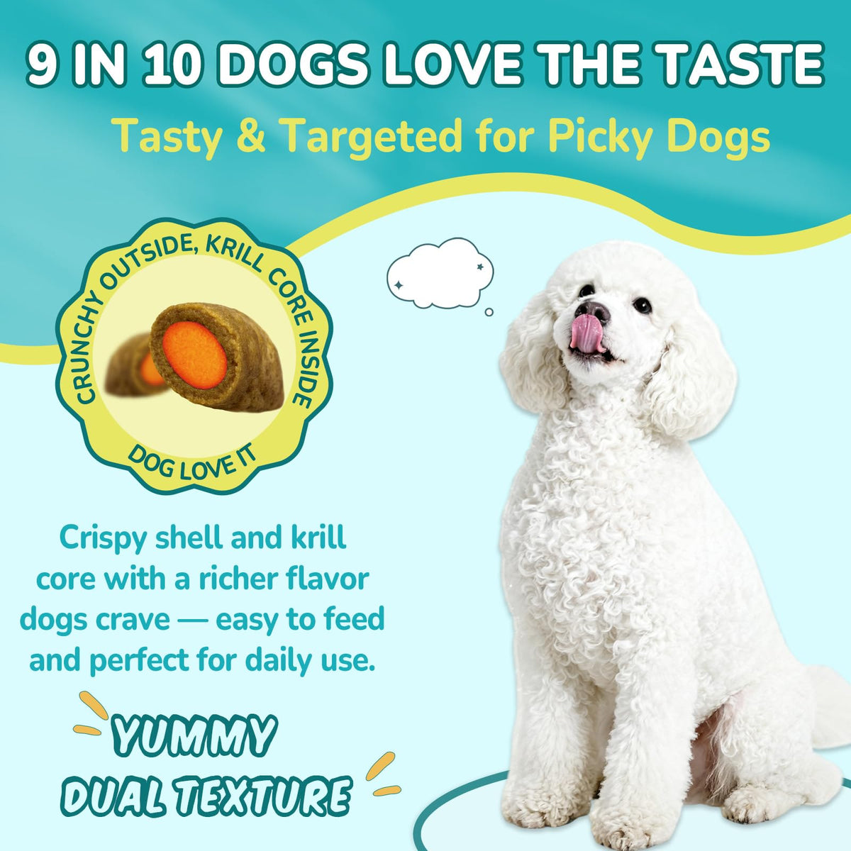 Flea and Tick Prevention for Dogs P136