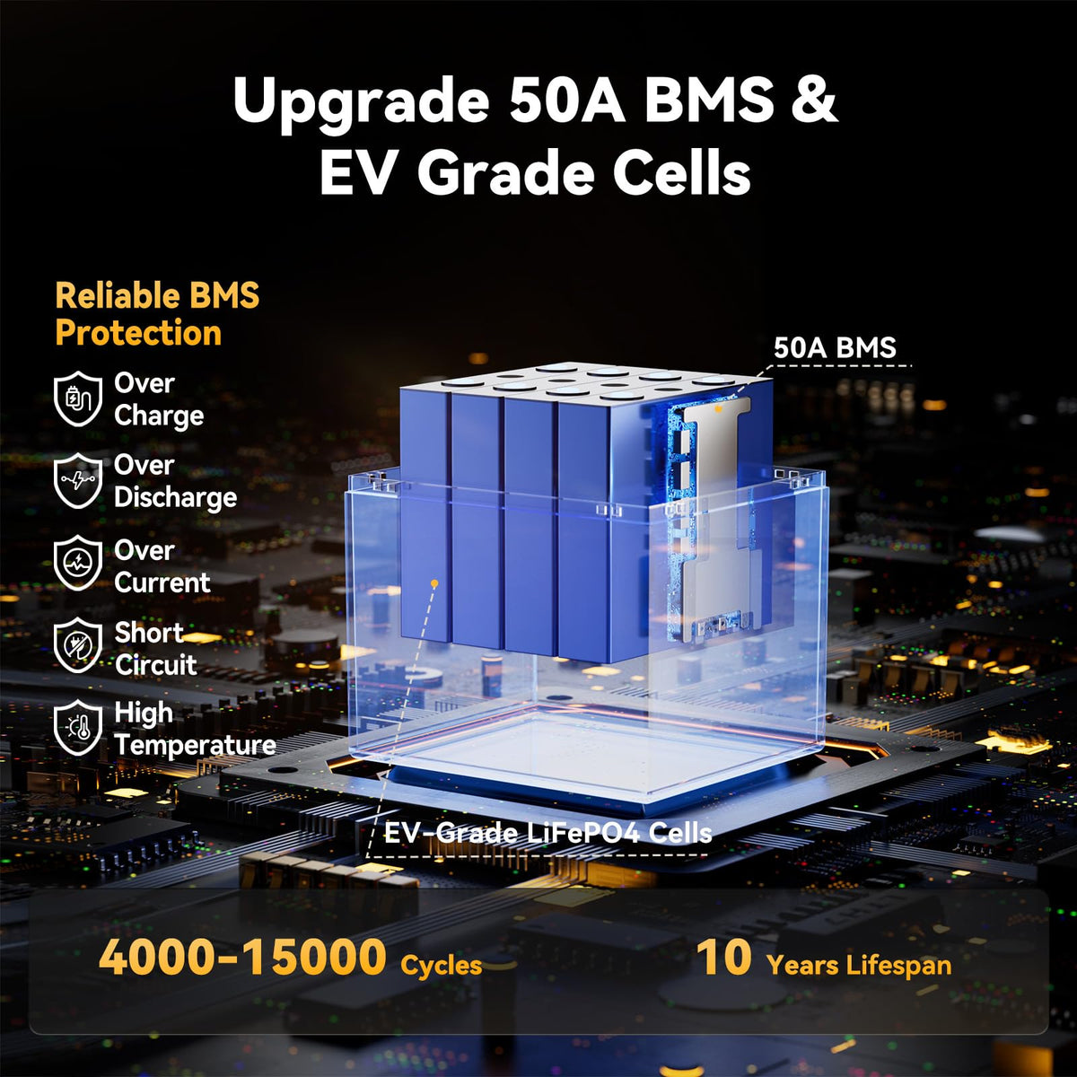 12V 50Ah LiFePO4 Lithium Battery Y778649