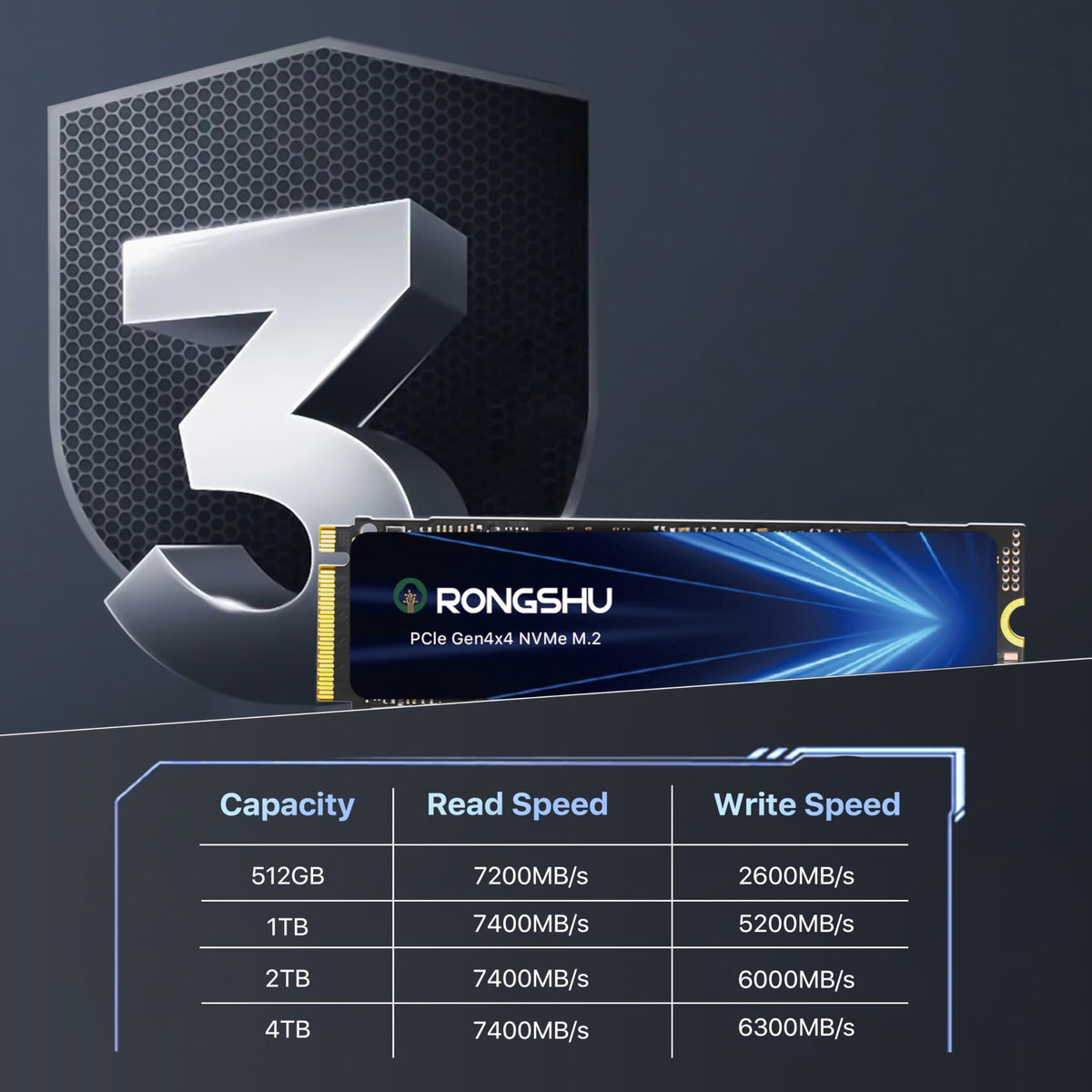 1TB NVMe M.2 PCIe4.0 Internal SSD V245575