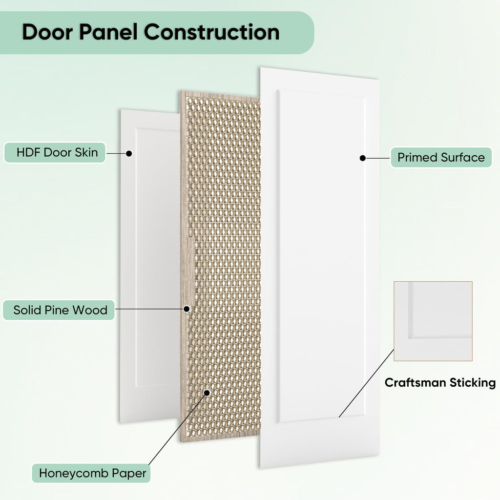 24"x80" 1-Panel Shaker Style White Primed Hollow Core Interior Door Slab R403125