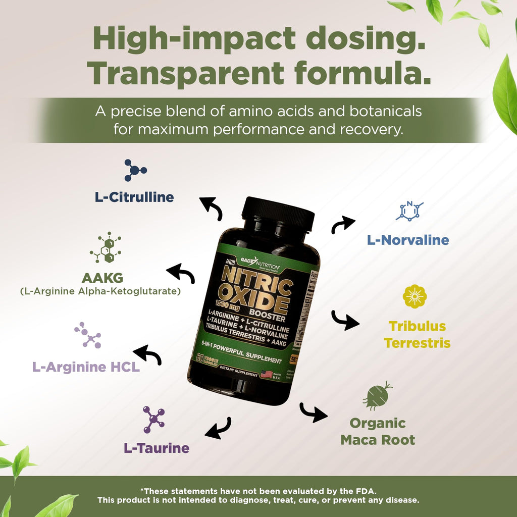 L Arginine Capsules with Amino Acid and Maca Root B686