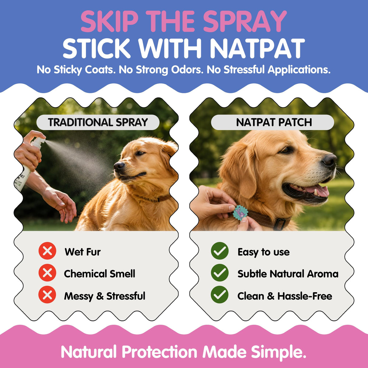 Tick Repellent Pet Patches for Dogs and Cats, 48 Count B883583