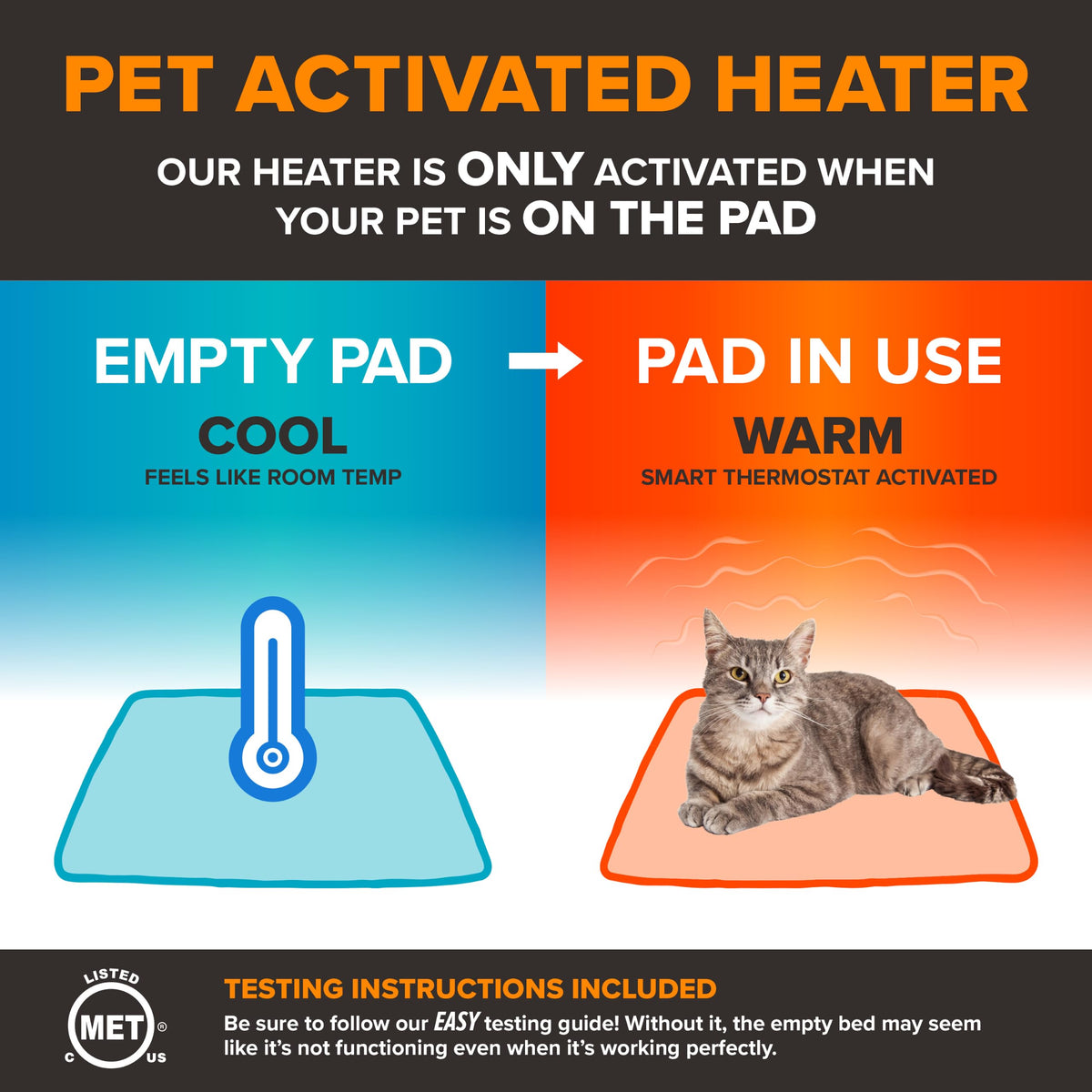 Heated Outdoor Cat House C772