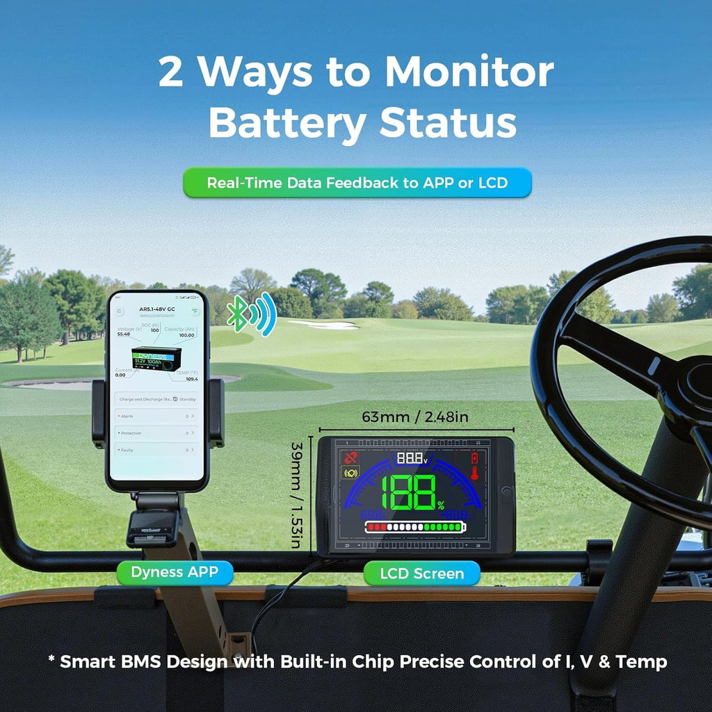 48V 100Ah Lithium Golf Cart Battery with Charger A21515