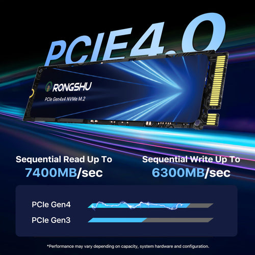 1TB NVMe M.2 PCIe4.0 Internal SSD V245575