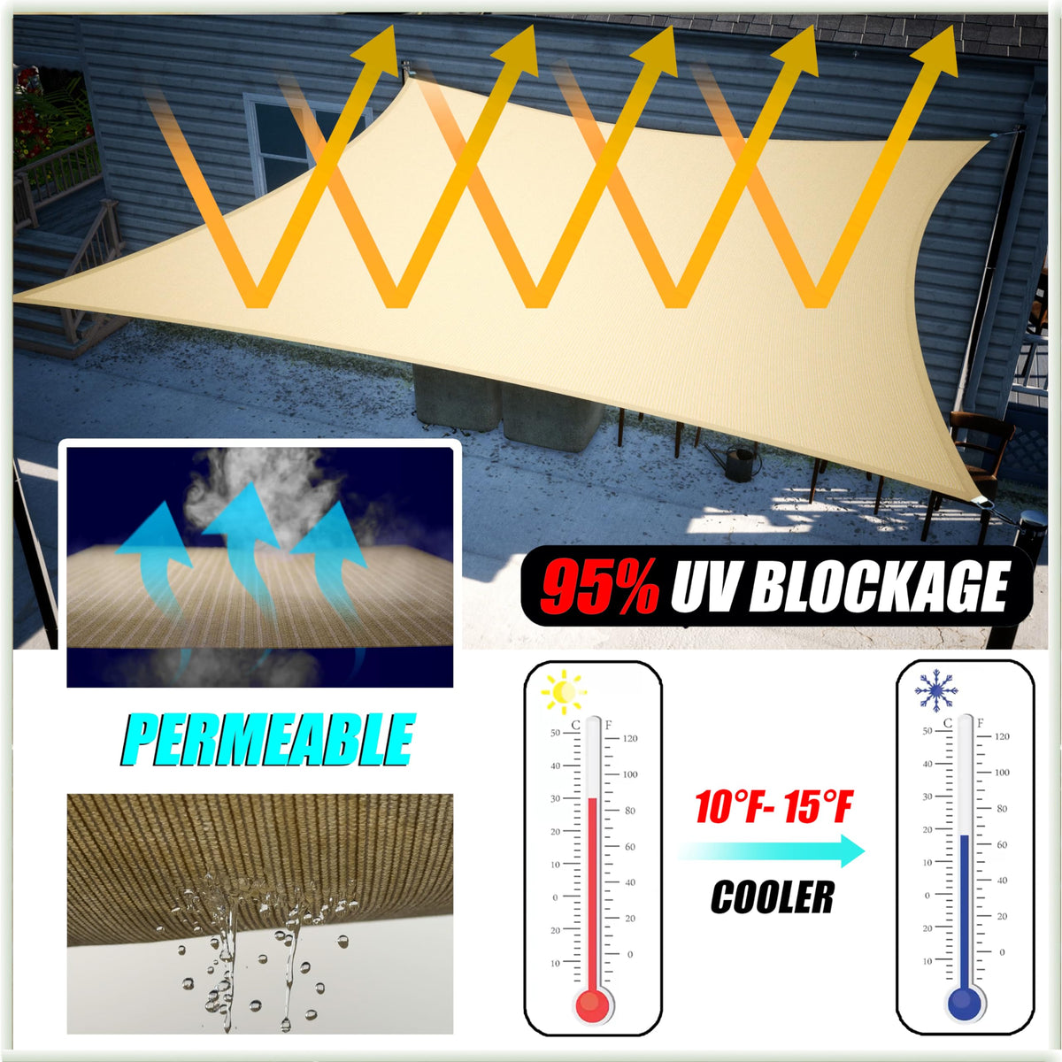 20' x 20' x 28.3' Red Triangle Sun Shade Sail Z851995