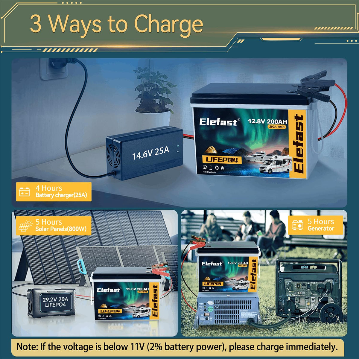 12V 200AH Lifepo4 Battery with Smart BMS & Bluetooth H351
