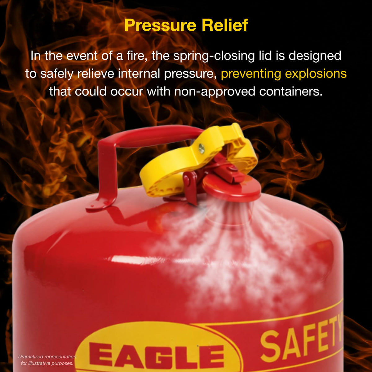 2.5 Gallon Type I Red Gas Can B6827