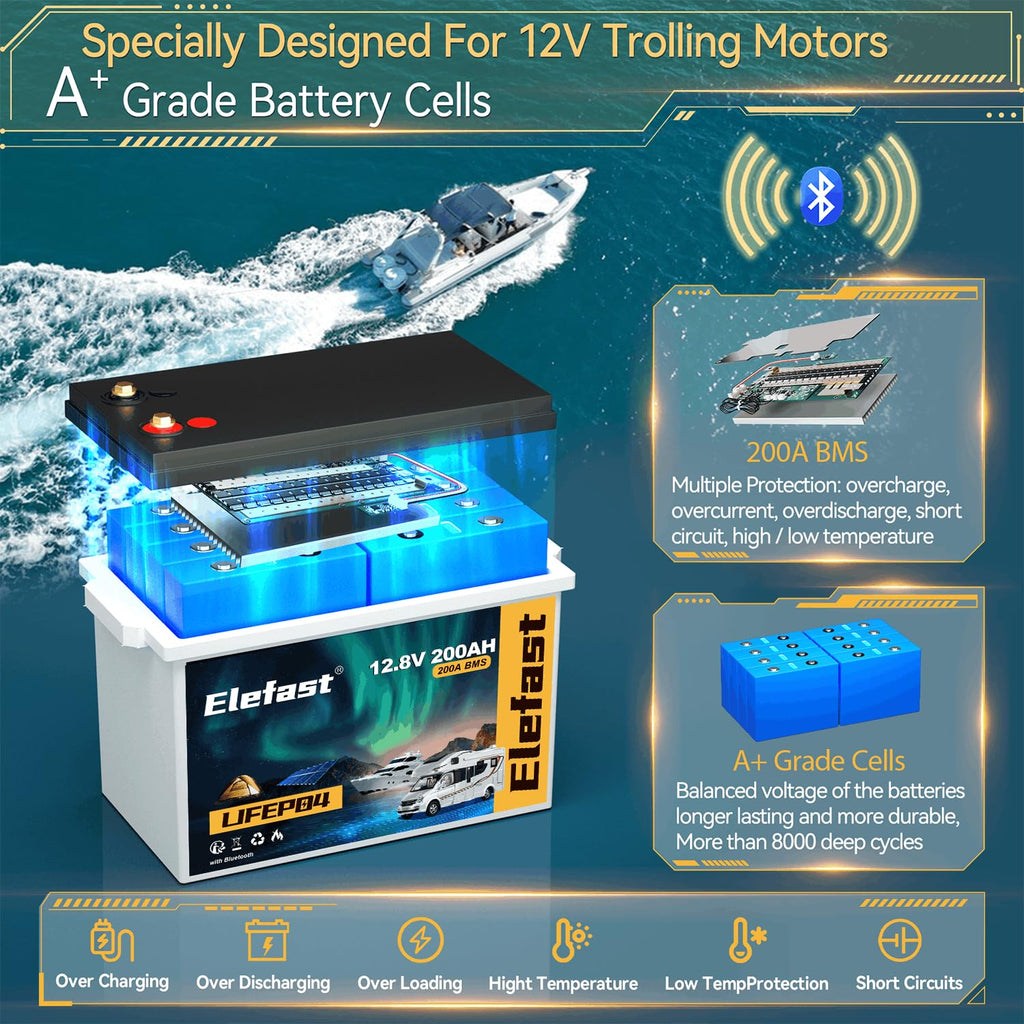 12V 200AH Lifepo4 Battery with Smart BMS & Bluetooth H351