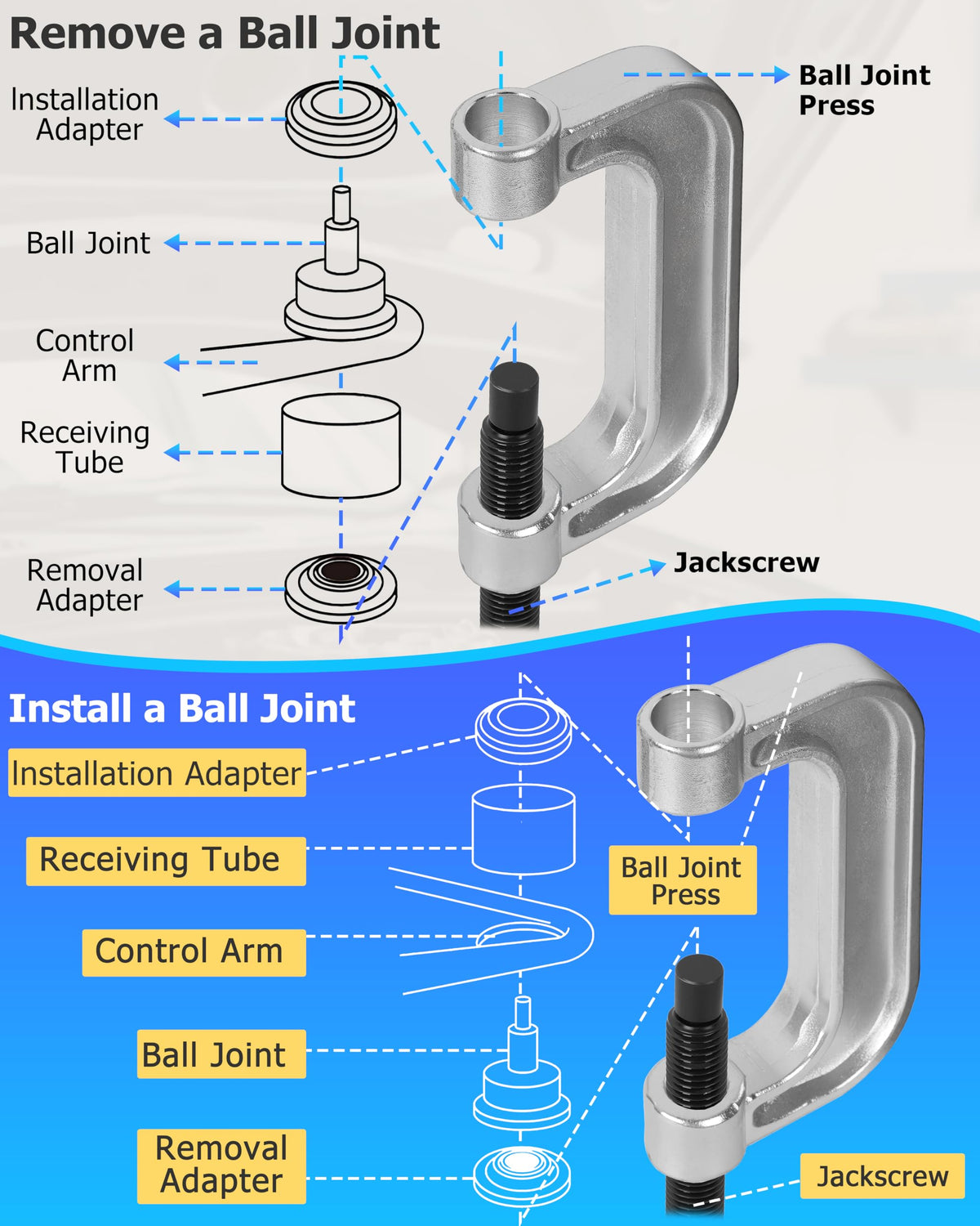 9 Pcs Axle Nut Hub Impact Socket Set with Ball Joint Press & U Joint Removal Tool A544486