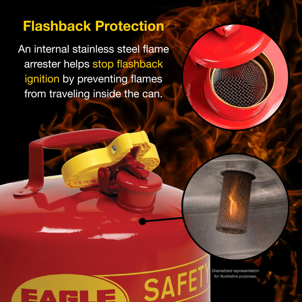 2.5 Gallon Type I Red Gas Can B6827